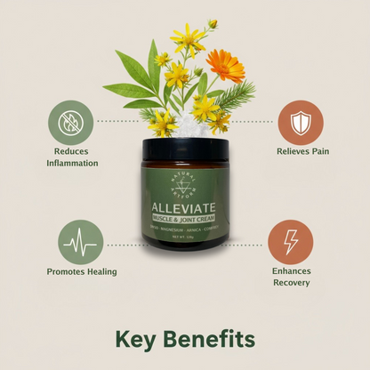 Reduces inflammation, relieves pain, promotes healing, enhances recovery